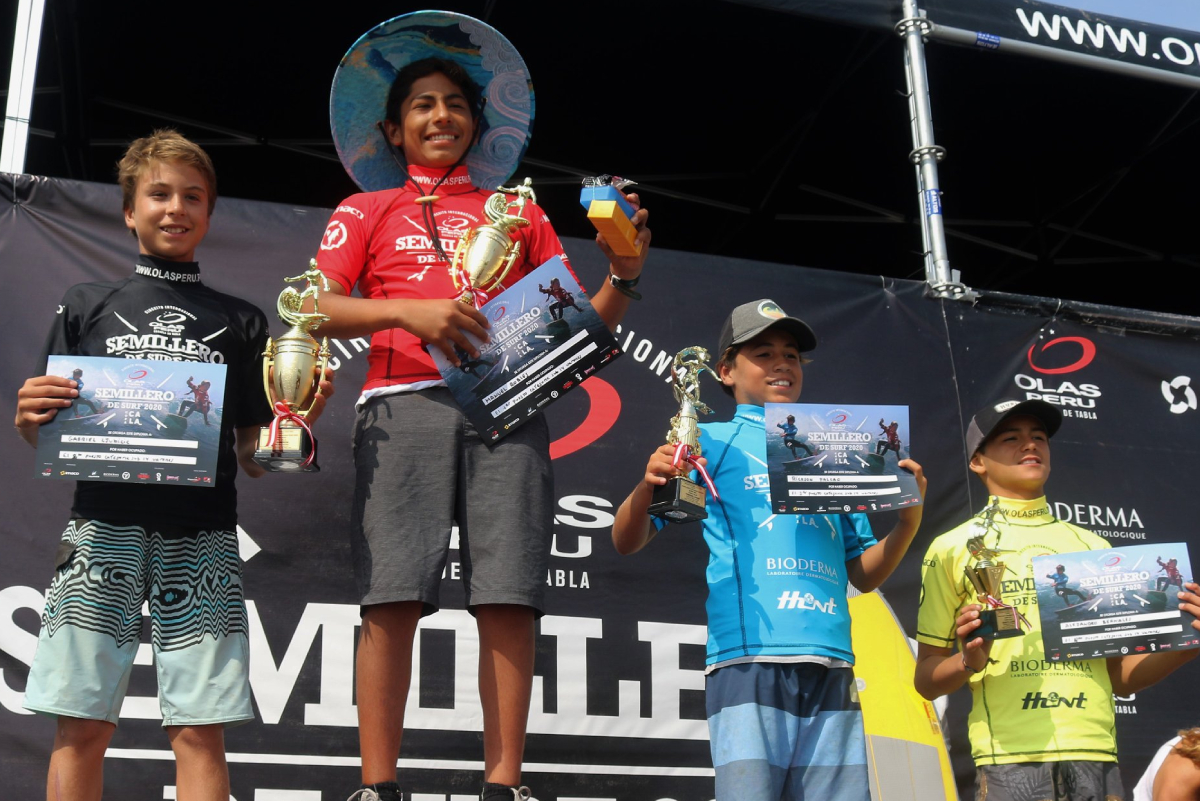Juveniles Manuel y Mariano Robles se unen al Programa de Becas de la ISA 