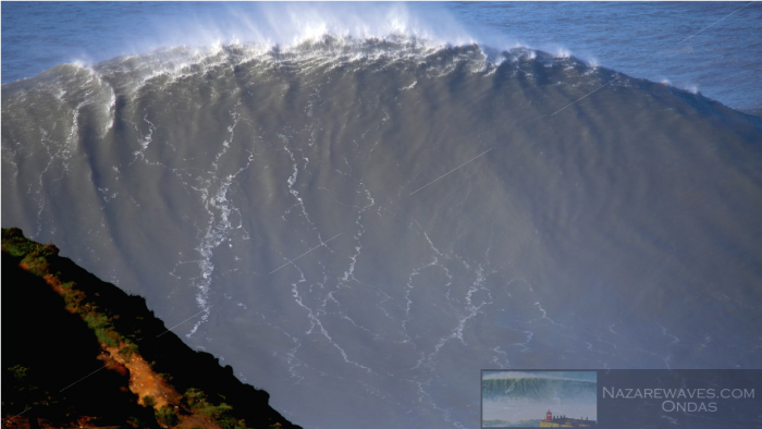 Lo que no viste del Nazar&eacute; Challenge 2016
